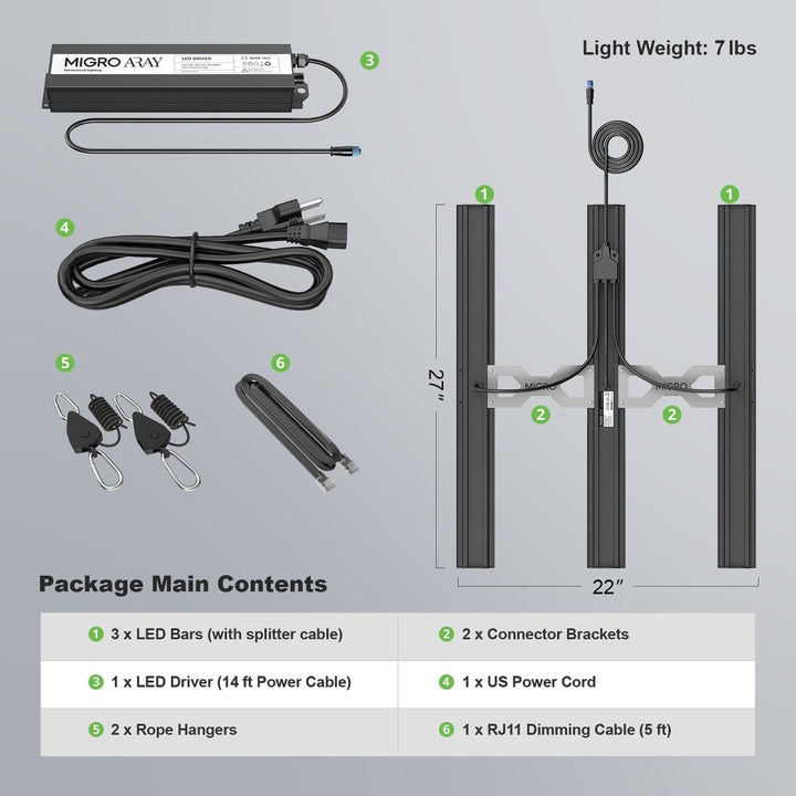 MIGRO ARAY 3 | 250W - MIGROLIGHT