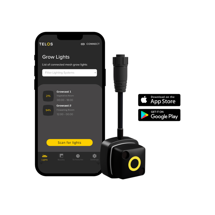 Growcast: Universal Lighting Controller – Powered by Telos Mesh - MIGROLIGHT